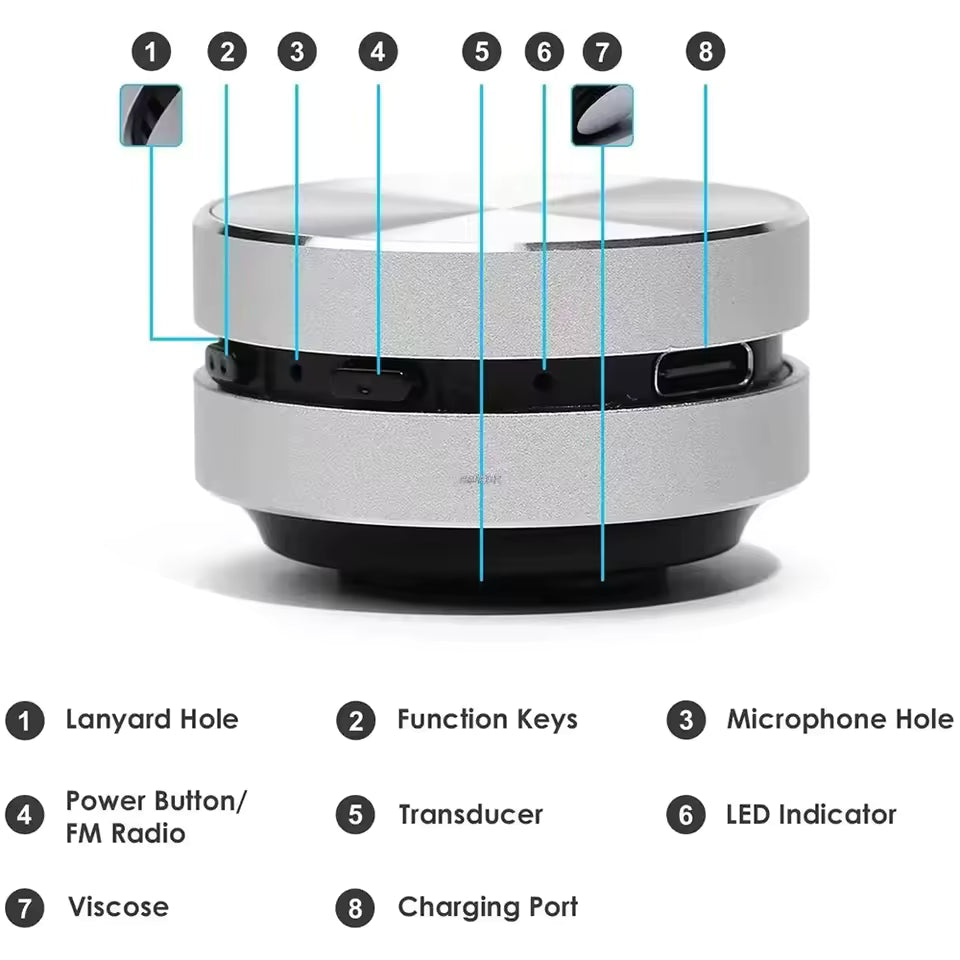 Pulse Mini Speaker Bluetooth